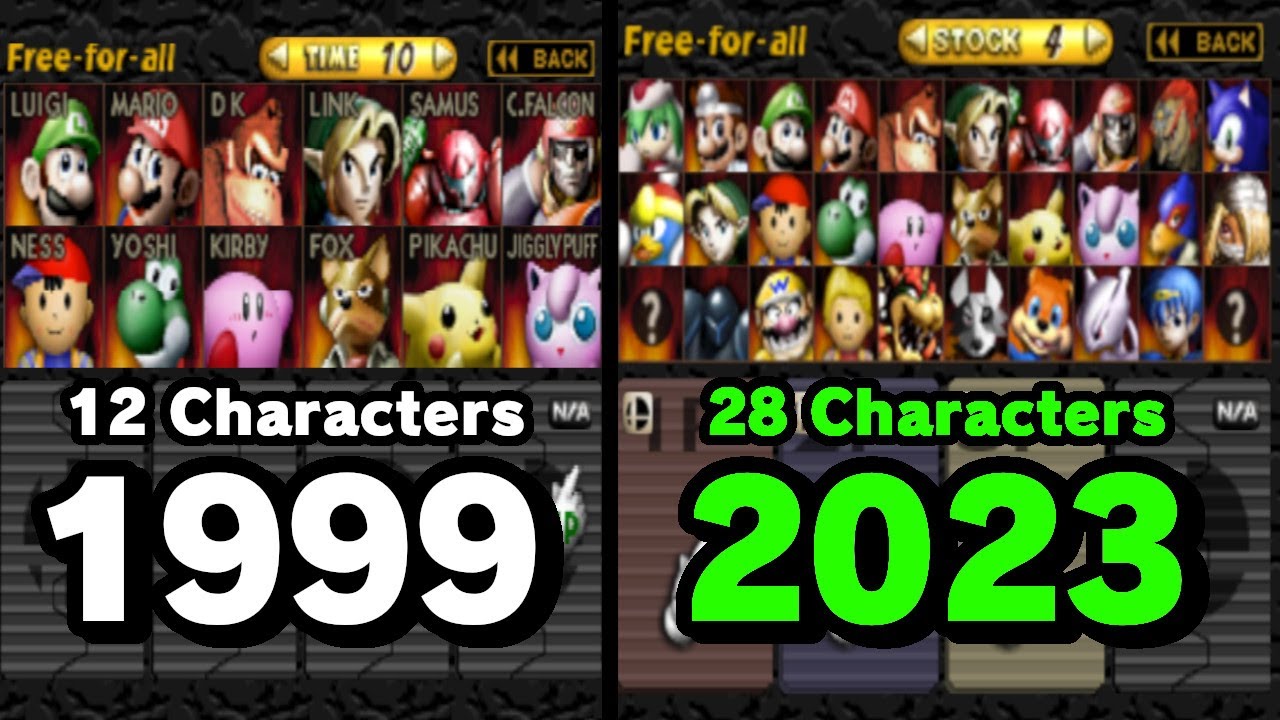 Это Smash 64 в 2023 году.