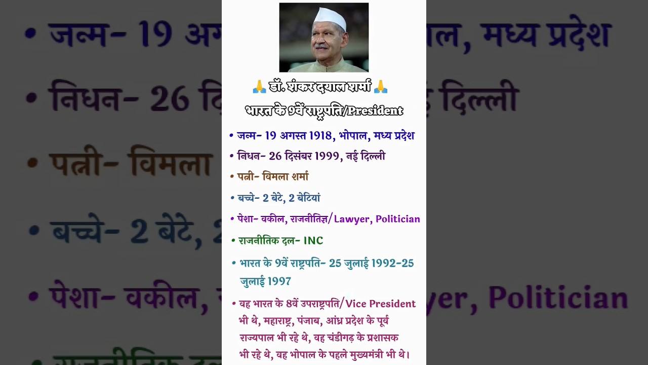 Dr. Shankar Dayal Sharma