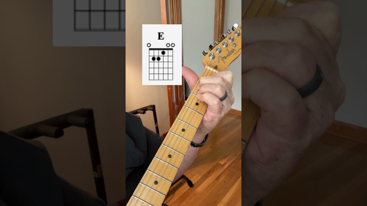 Allman Brothers Melissa Intro Guitar Lesson