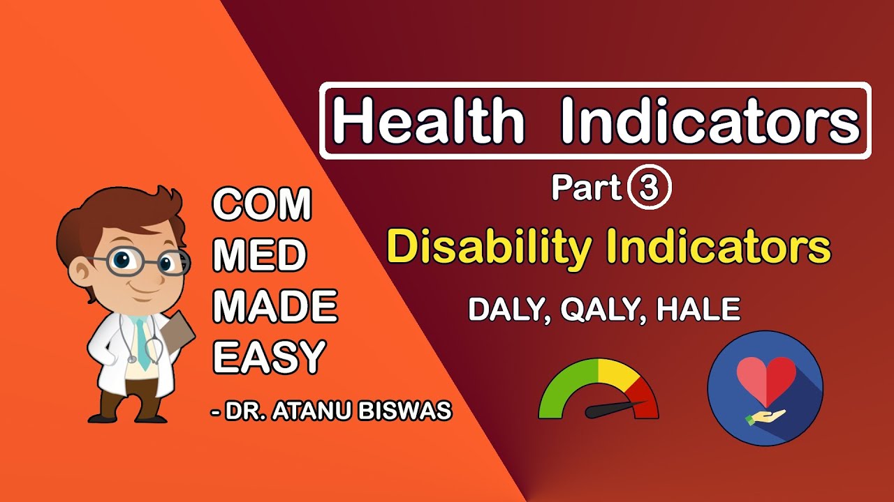 Health Indicators | Part - 3 | Disability Indicators | CMME |