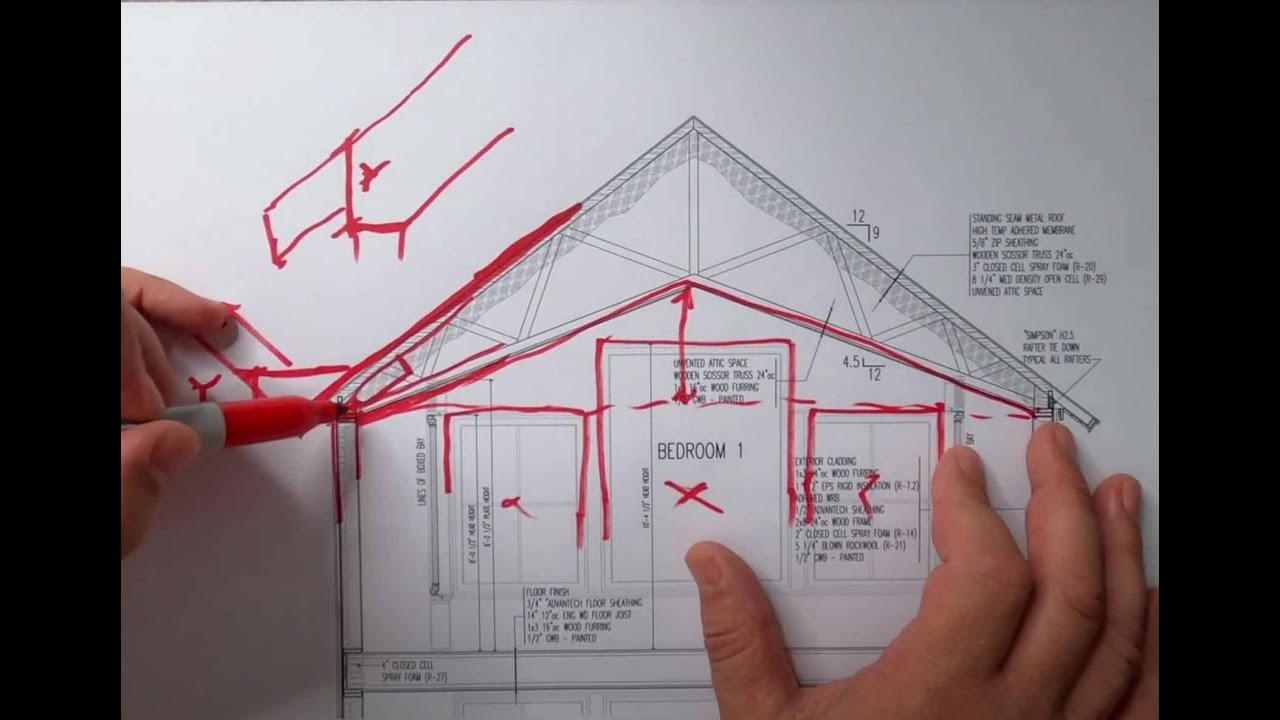 Scissor Truss Roof Framing