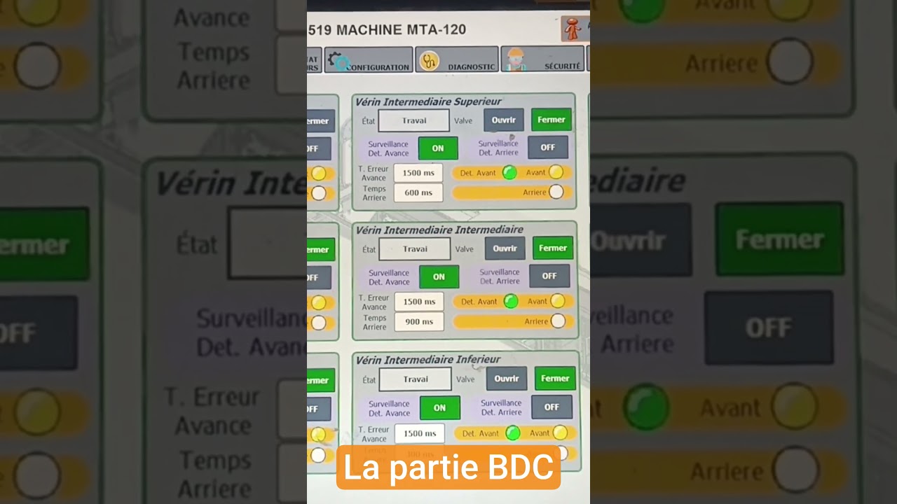 boite de chauffage machine INTECMA