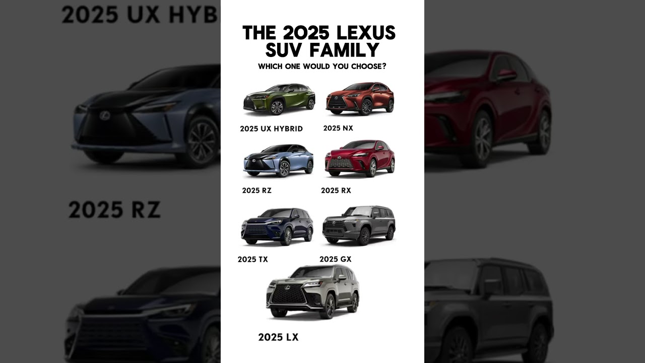 2025 Lexus SUV Lineup | All-New Luxury Models Revealed!