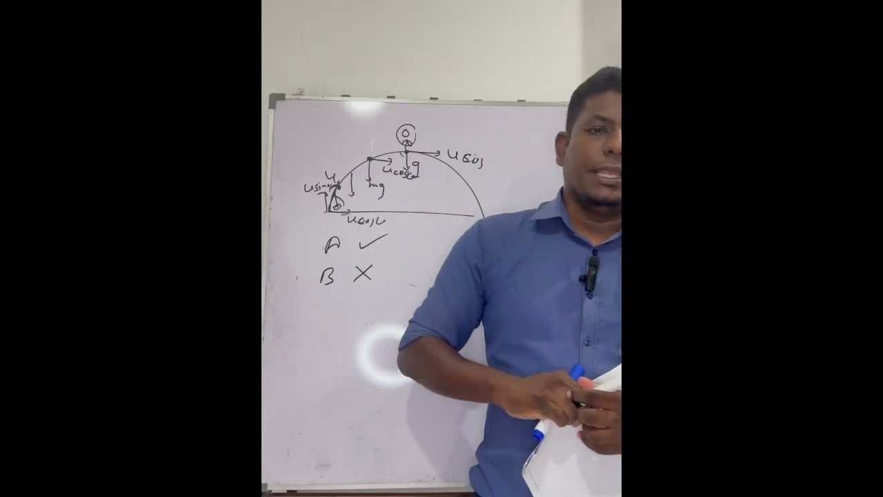 Model Paper 2 MCQ 1-25