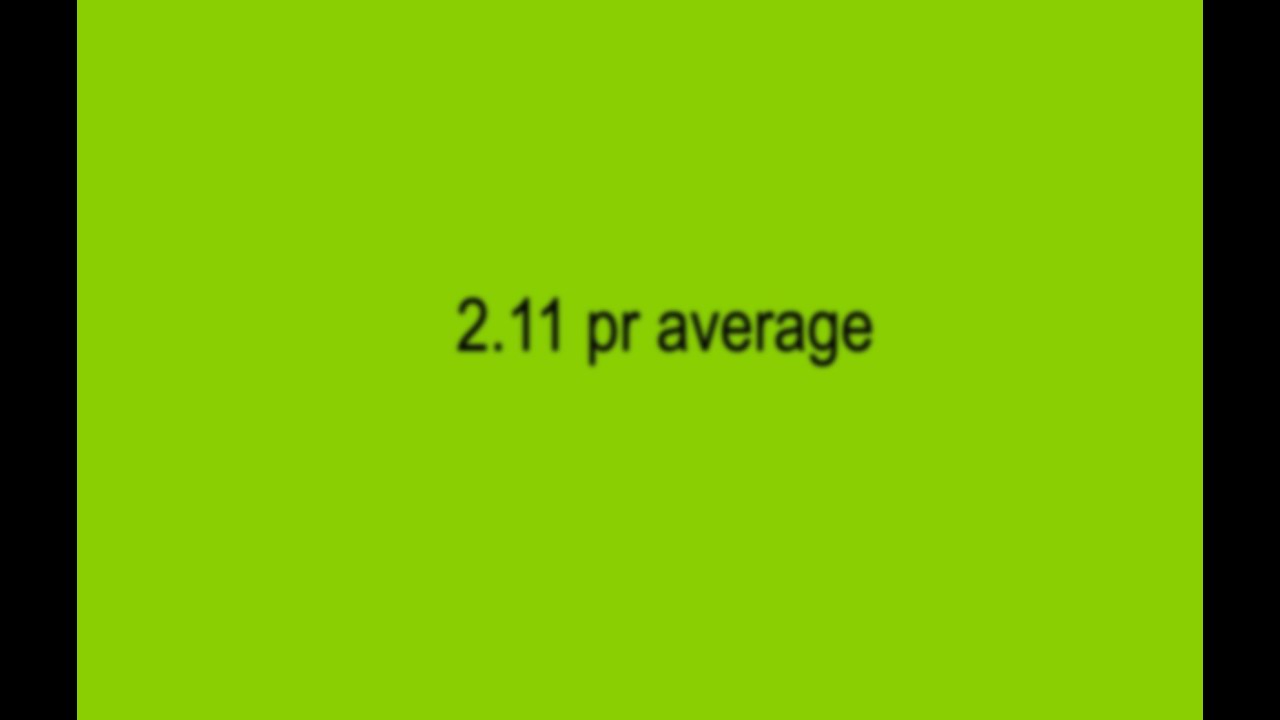 (wr97) 2.11 pr pyraminx average