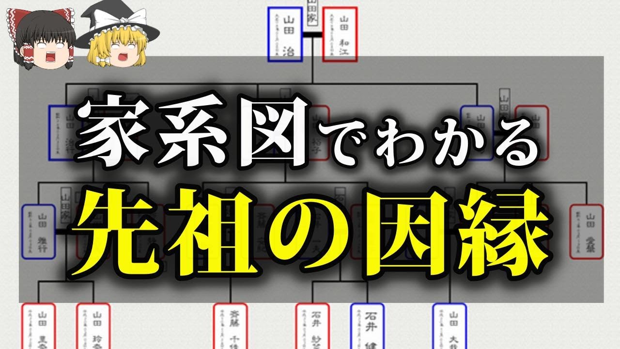【驚愕】家系図からわかる！あなたの家系因縁の現れ方【ゆっくり解説】