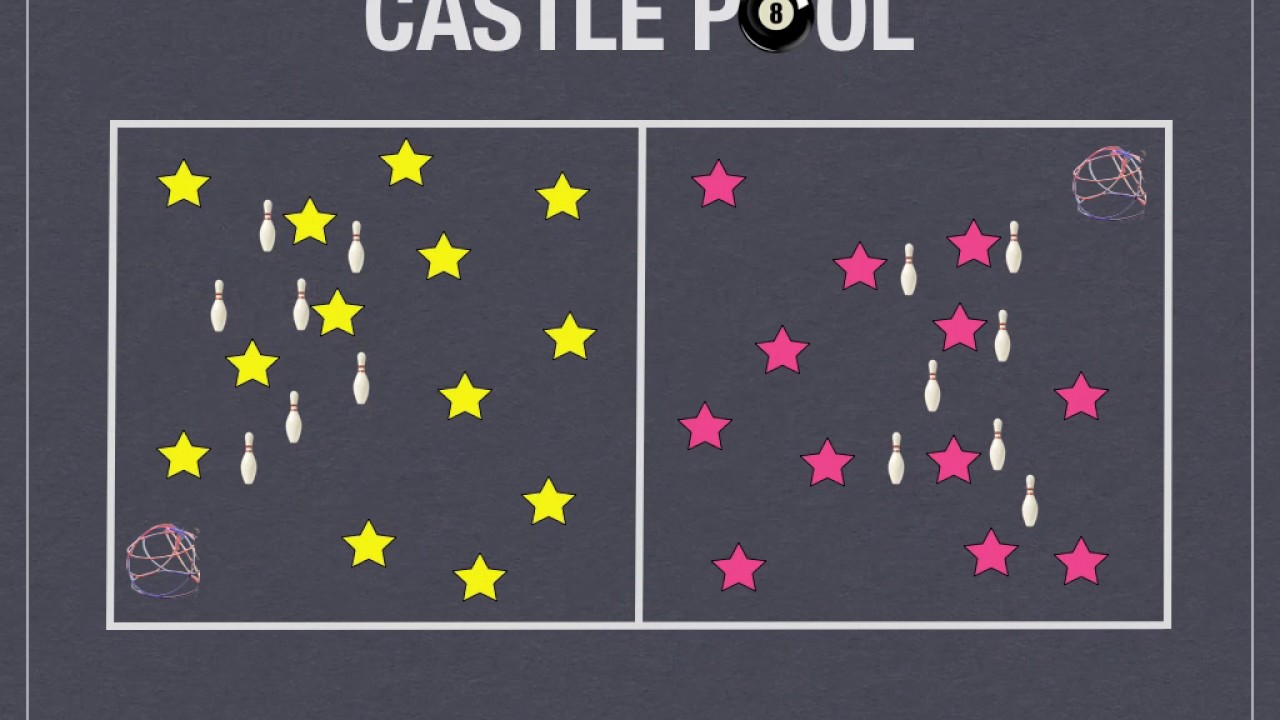 P.E. Games - Castle Pool
