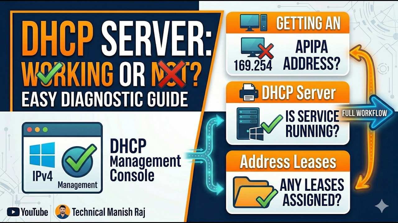 How to check that DHCP Server is working or not.