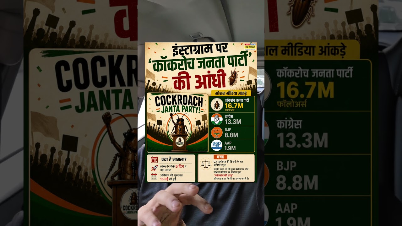 The Rise of the Cockroach Janata Party (CJP) 🪳 What is Going On !