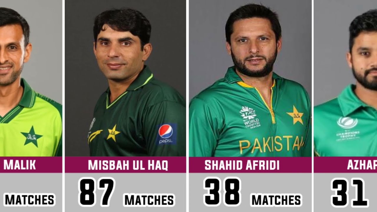 Pakistan Odi Captain list | Pakistan Captain 