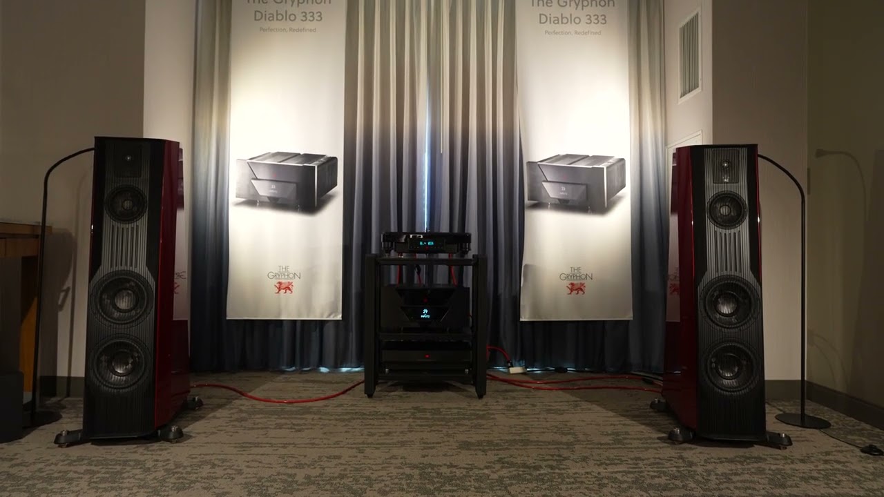Gryphon Audio Ethos CD, Diablo 333 Integrated, EOS 5 Loudspeakers, PowerZone 3.10 - AXPONA 2024
