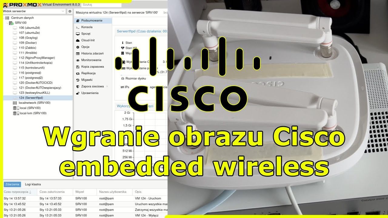 Wgranie obrazu cisco embeeded wireless controleler on catalyst 9120ax access point