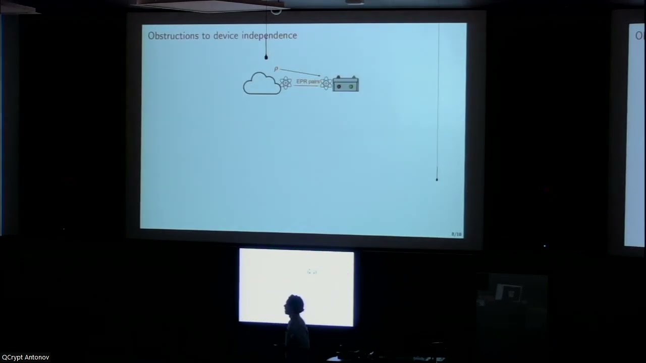 Arthur Mehta: Quantum Delegation With an Off-The-Shelf Device
