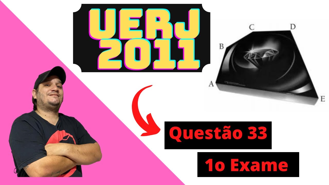 UERJ 2011 QUESTÃO 33 - Matemática - A embalagem de papelão de um determinado chocolate