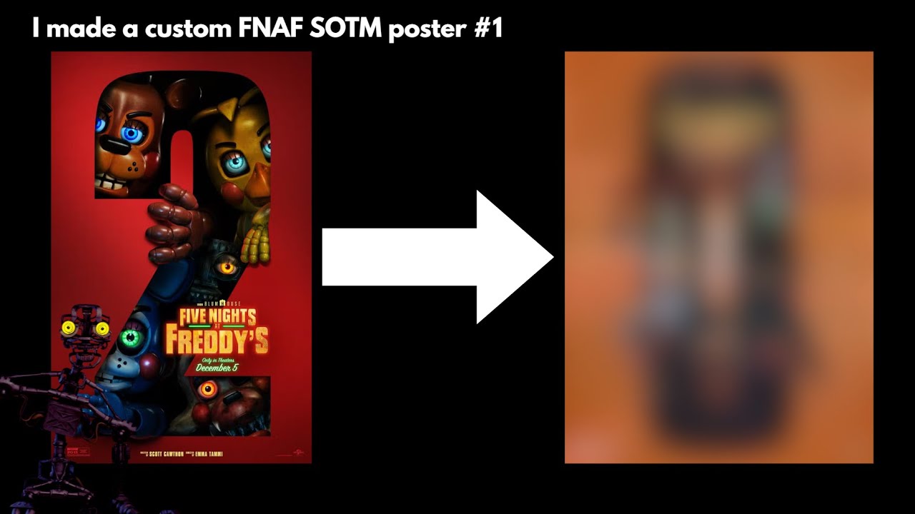 I made a custom FNAF SOTM poster #1