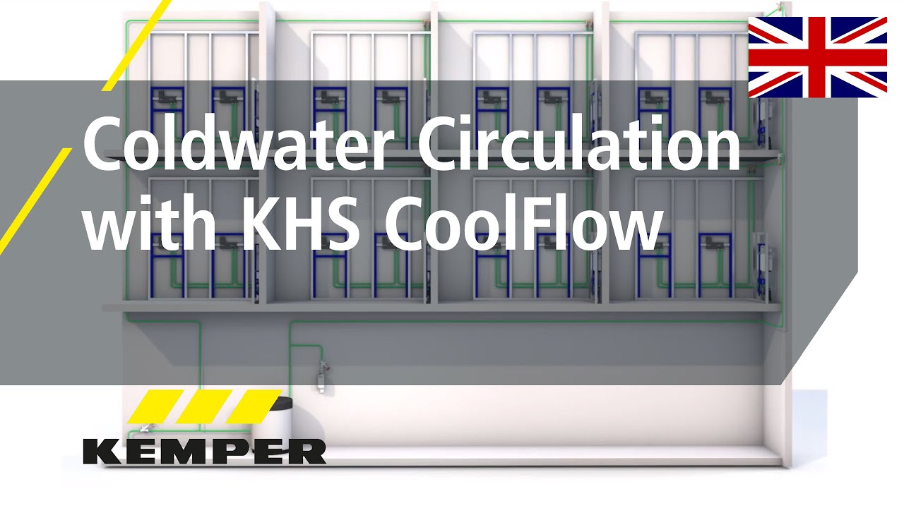 Coldwater Circulation with KHS CoolFlow (English)