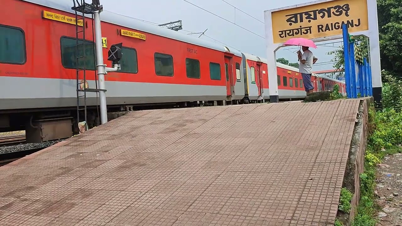 FIRST COMMERCIAL RUN  RADHIKAPUR TO ANAND VIHAR TERMINAL WEEKLY EXPRESS from RAIGANJ on 08.10.2024