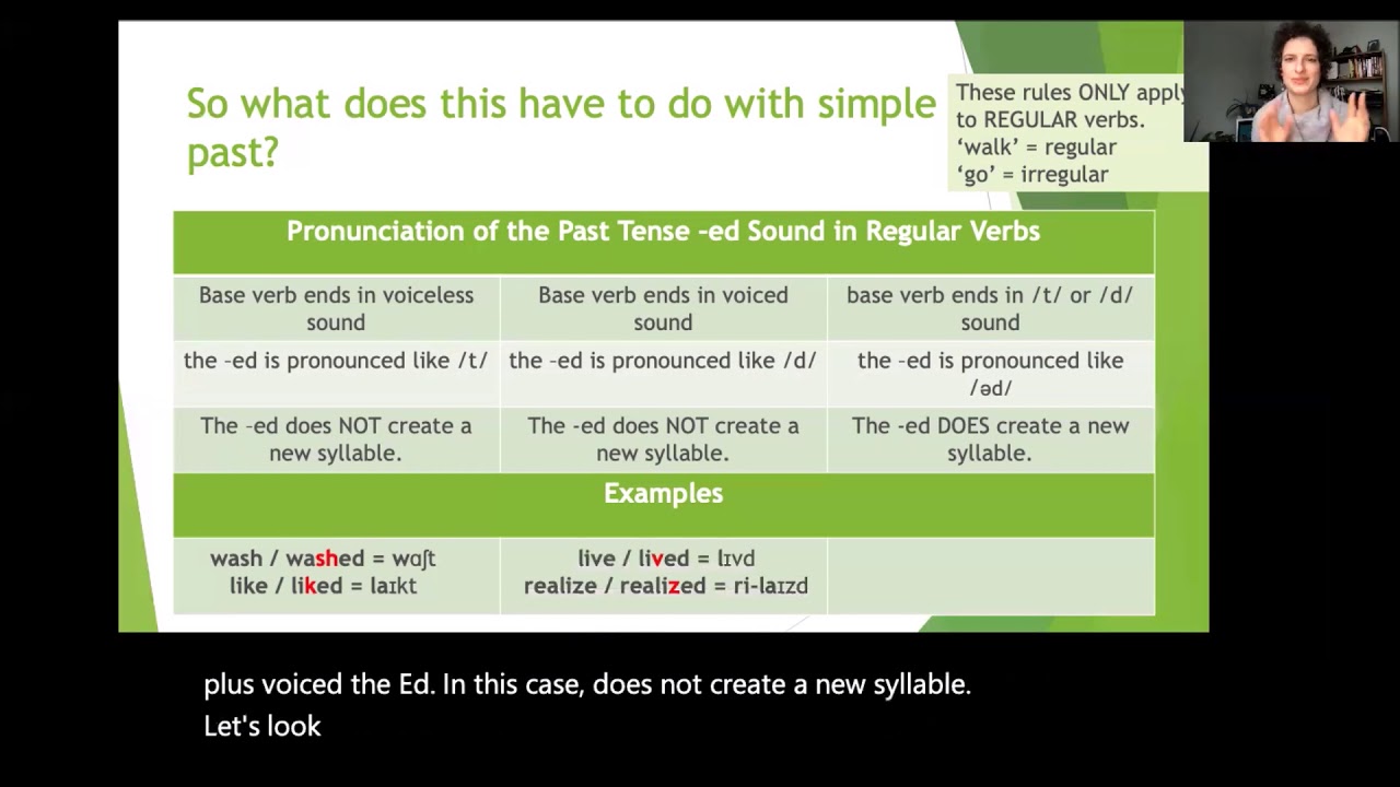 Learn English with TIE: Past Tense -ED Endings