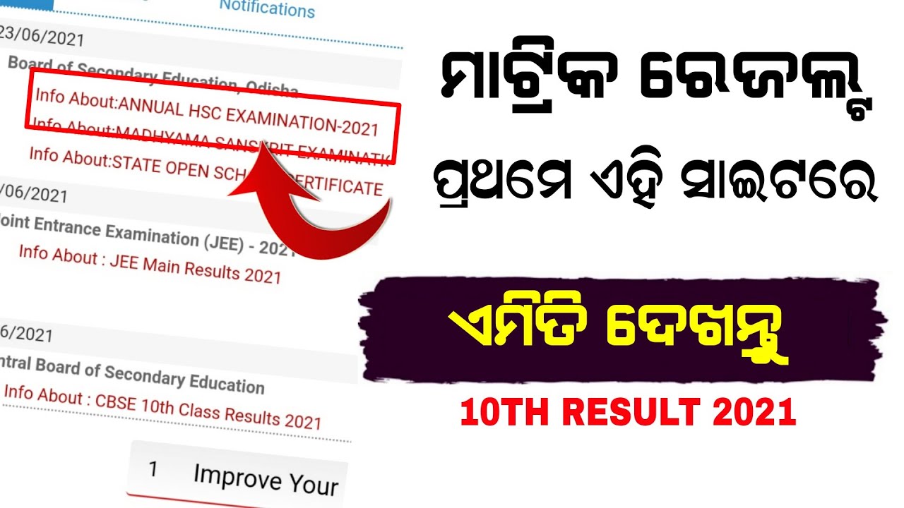 Matric Result Odisha 2021 Checking Process | BSE Odisha Result 2021