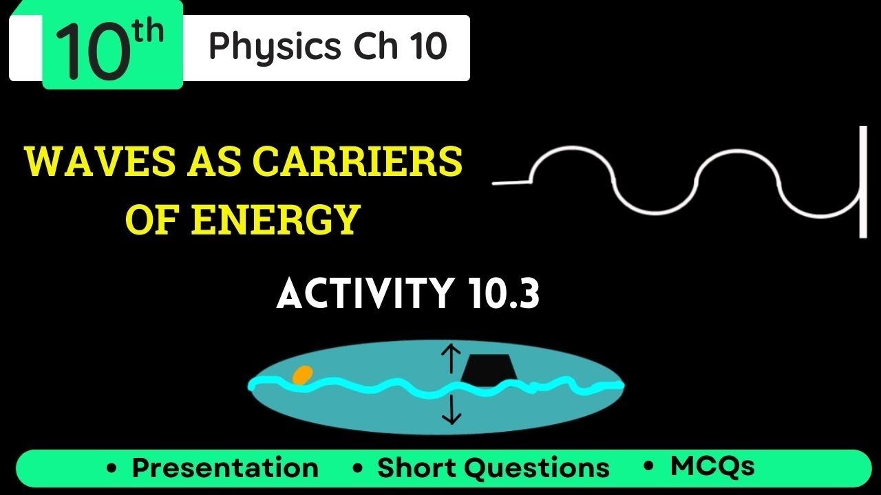 Waves as Carrier of Energy Class 10 Physics in urdu / hindi | Activity 10.3 10th class physics ch 10
