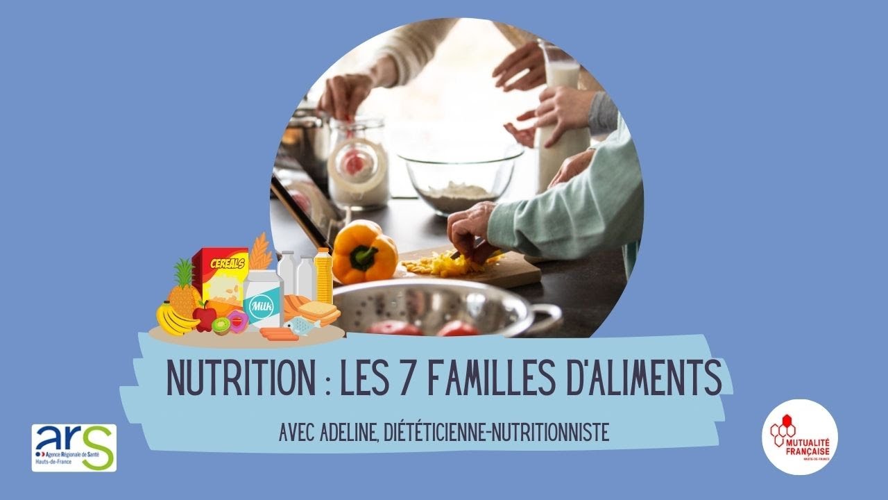 Nutrition en avant les parents : Les 7 familles d'aliments