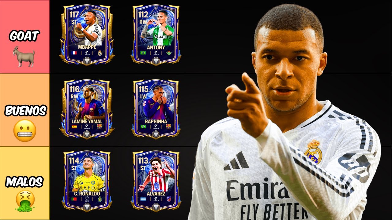 TERLIST Best TOTY Players in FC Mobile! (Forwards)