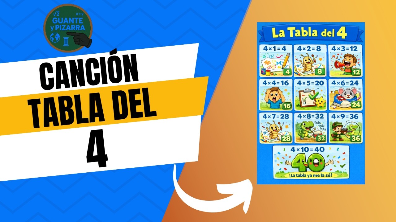 Tabla del 4 con Música 🎵 | Aprende Jugando (Fácil y Divertida).