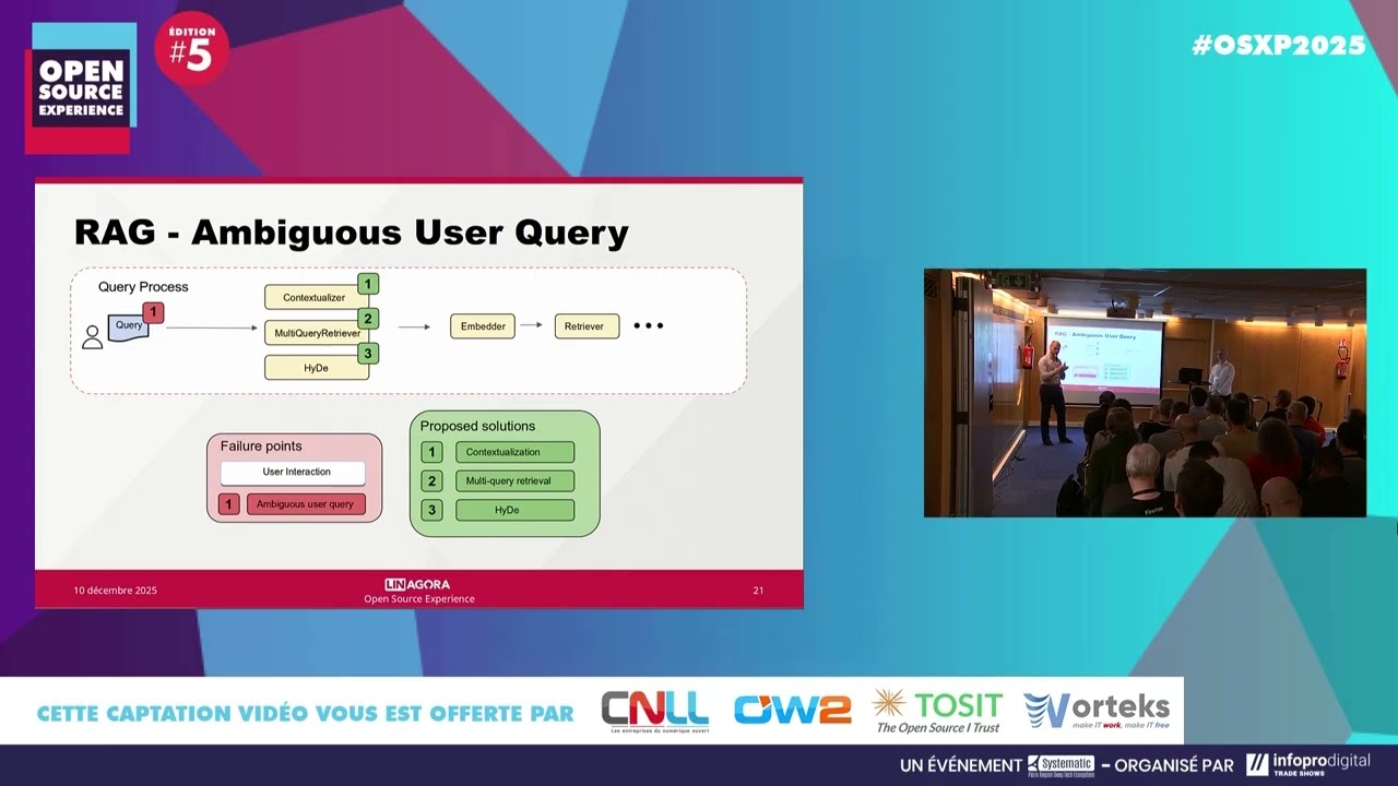 Créer son assistant IA avec un RAG souverain et Open Source