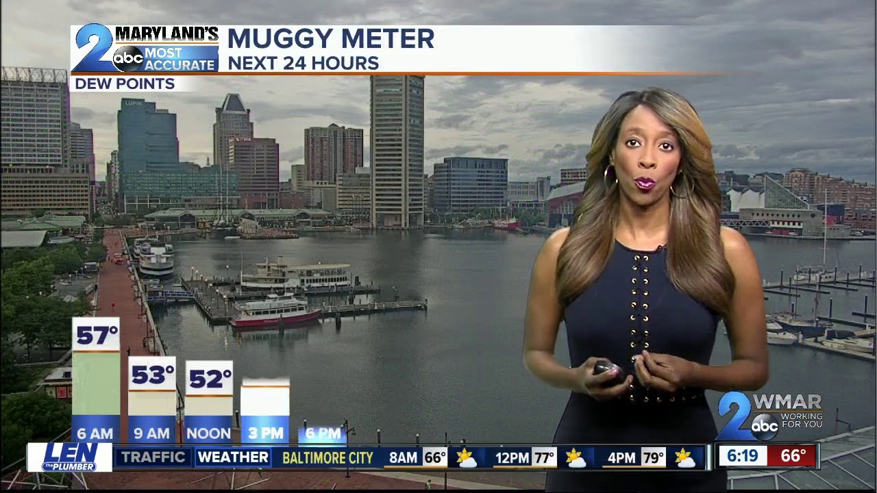 Decreasing Clouds Increasing Winds