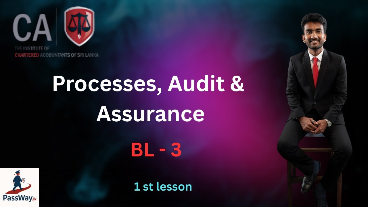 CA - BL3 | 1. Business Processes - I