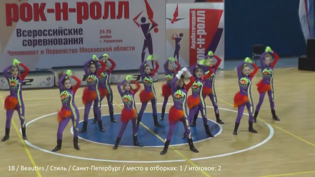 Rock-n-roll formation girls all russia teams