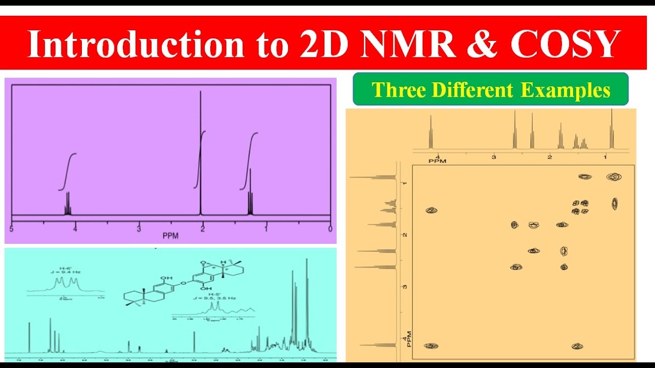 Lec-1 || Difference b/w 1D & 2D NMR || Correlation spectroscopy (COSY) || Three Solved Examples