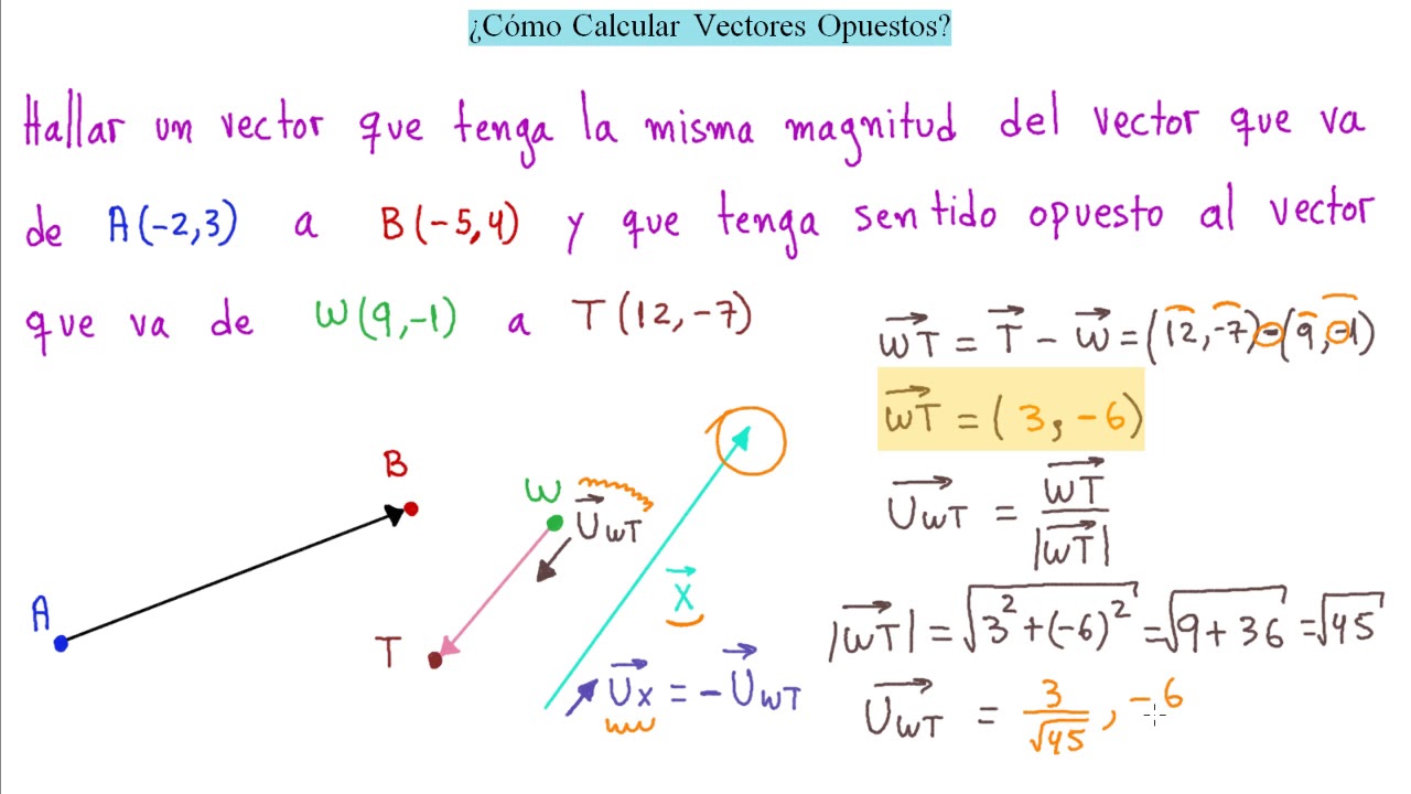 VECTORES OPUESTOS GEOMETRIA [😉 ENTRA y lo SABRAS]