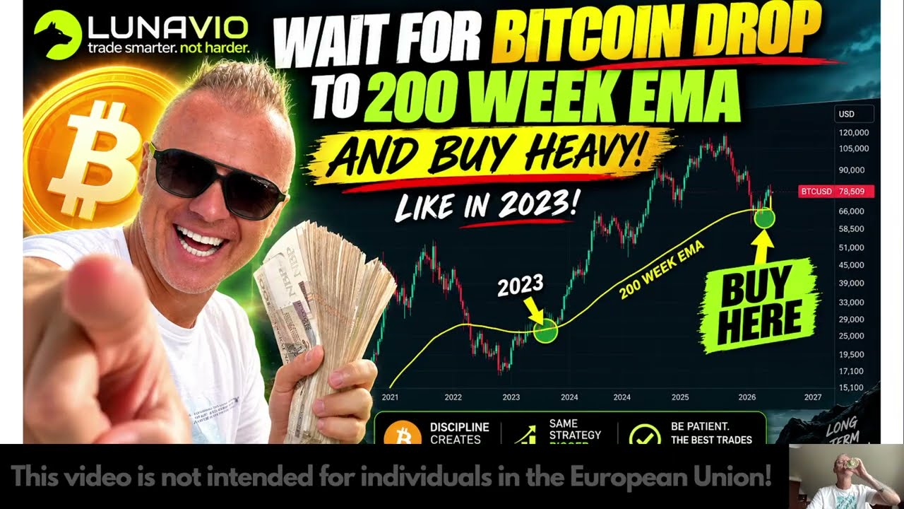 BITCOIN. Czekam na spadek do 200 week EMA i wtedy MOCNE ZAKUPY !