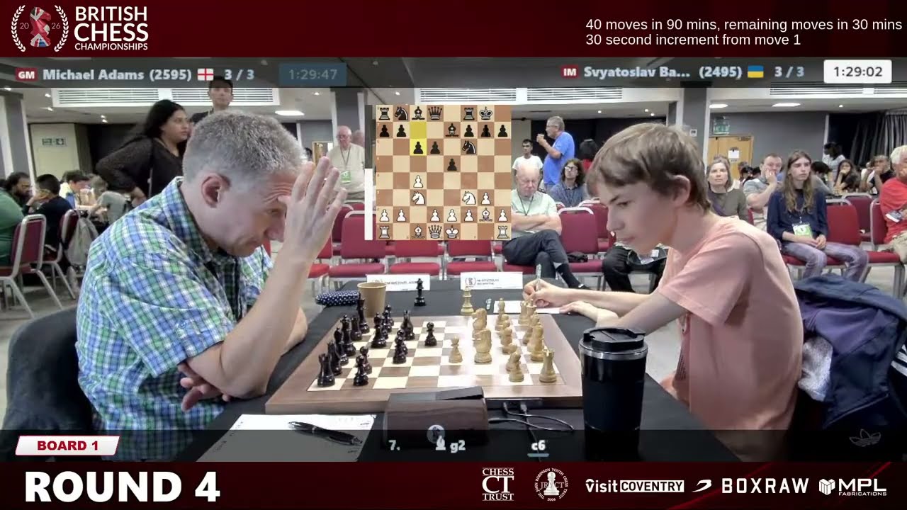 Board 1 - Round 4 - IM Svyatoslav Bazakutsa VS GM Michael Adams | 2026 British Chess Championships