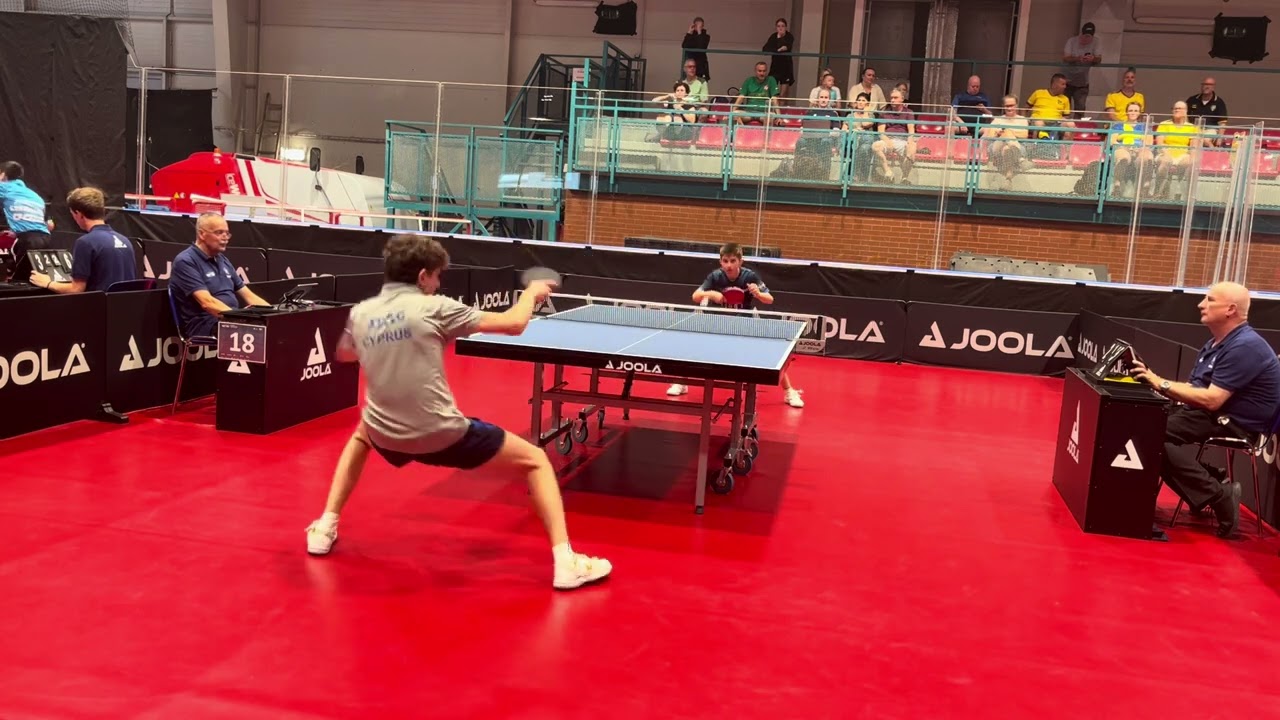 CYPRUS VS LUXEMBURG | European Youth Championship in Ostrava 2025
