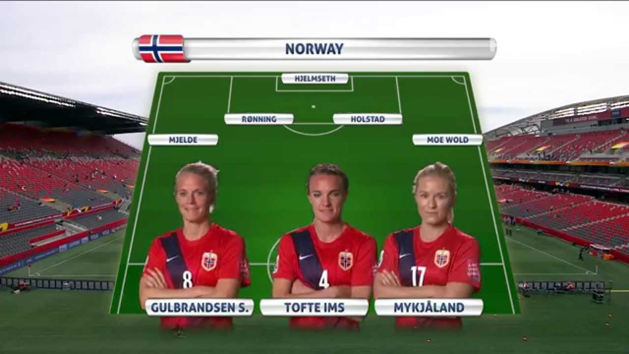 Norway v. Thailand - Team lineups EXCLUSIVE