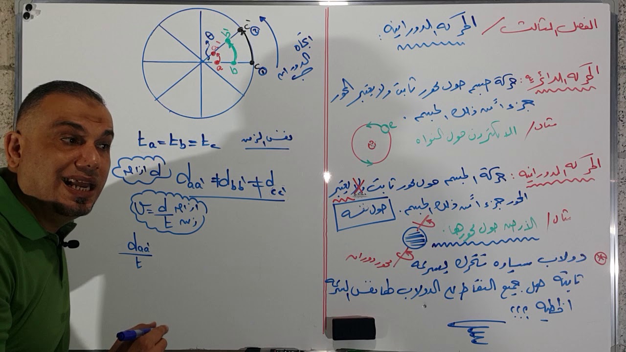 الحركه الدورانيه ..أ.راني البرقوني