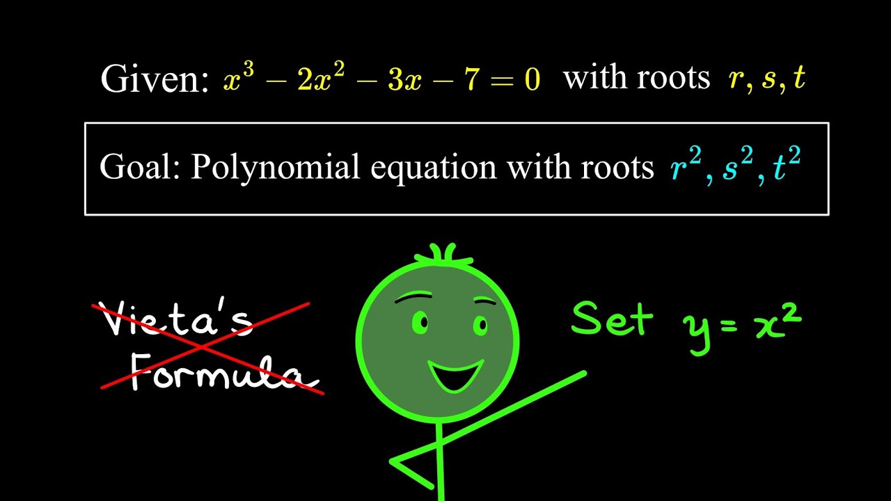 Don't Use Vieta's Formulas for this! (Polynomial Shortcut) | HOW TO SOLVE | Algebra