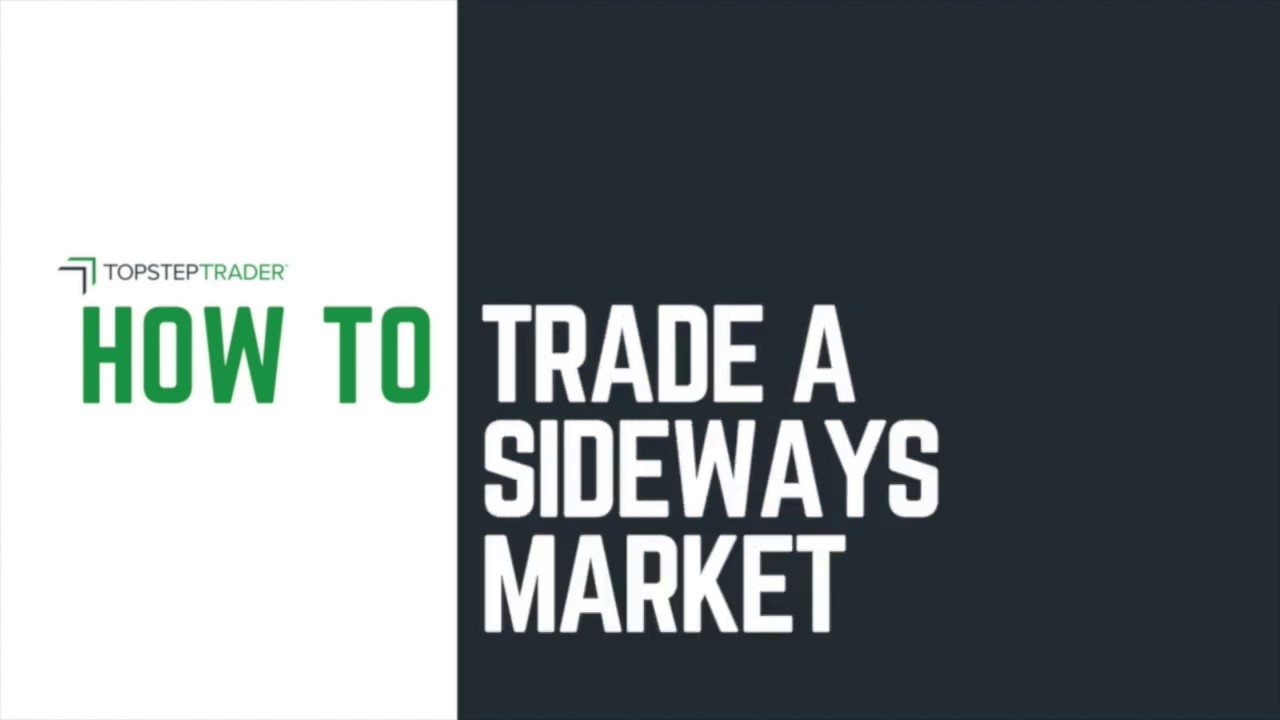 How To identify Swing Highs and Swing Lows on TSTrader