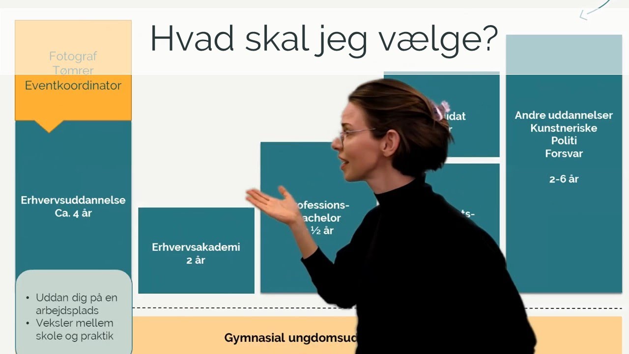 Forskellige typer af uddannelse
