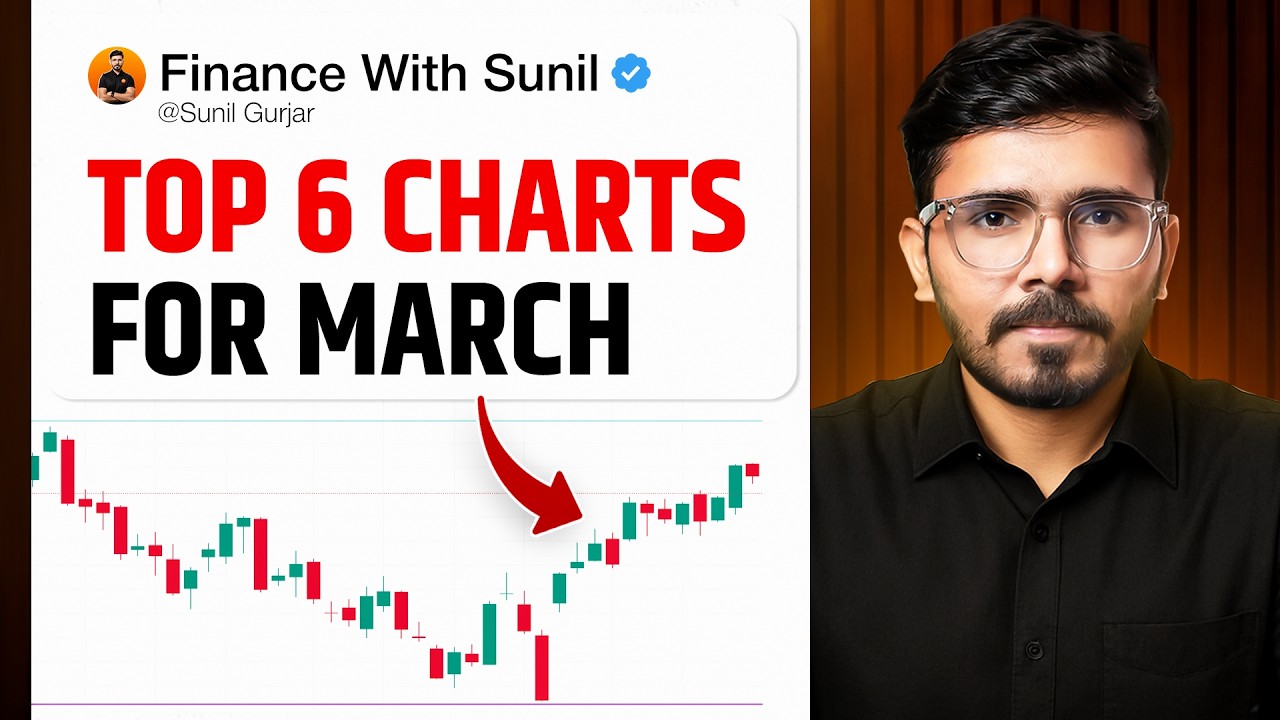 Weekend Market Analysis | March 1st Week | Swing Trading | Stock Market Education