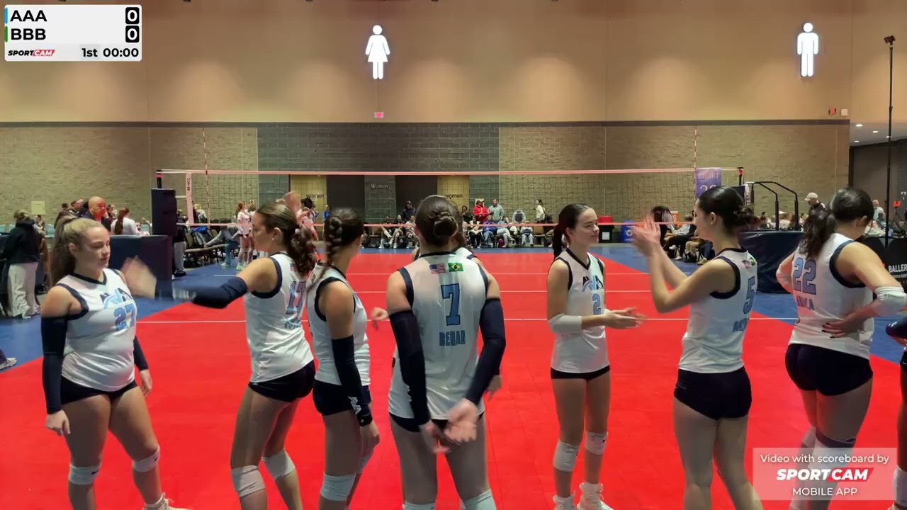 AVA17E Winterfest&rsquo;26 D3 v NE shock