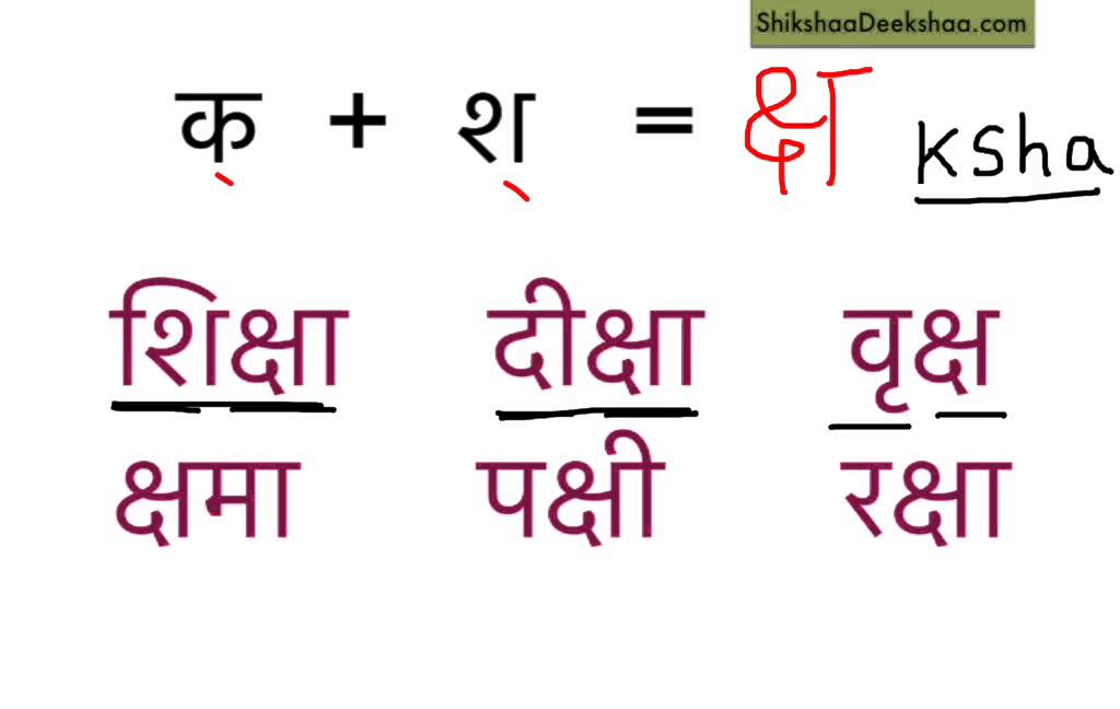 Learn hindi lesson 19 - संयुक्ताक्षर  Part 1 ( Combined letters / clusters)