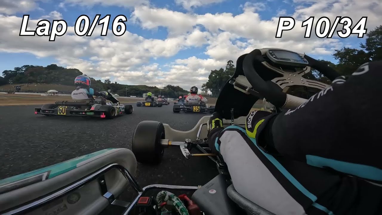 2024 カートレースin鈴鹿 Rd7 Super SS - 決勝