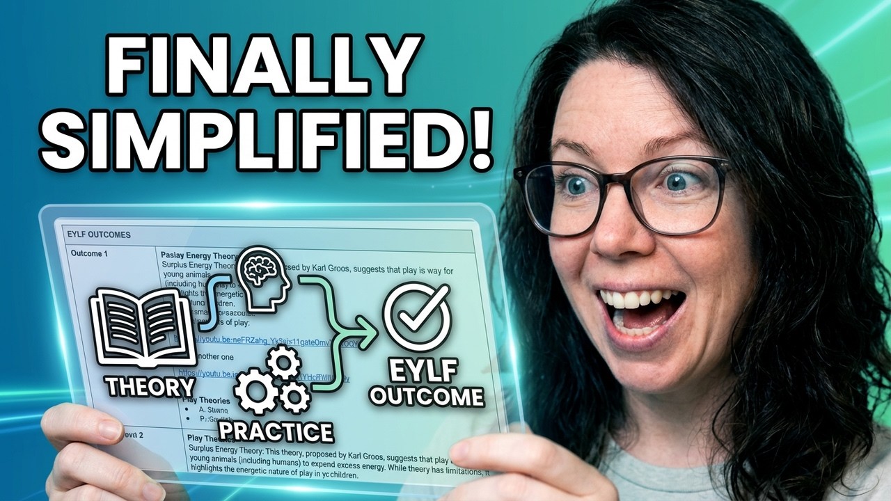 EYLF Outcomes Simplified: Theory + Practice Combined