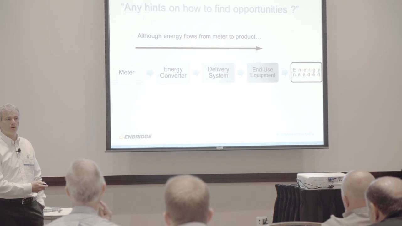 Industrial Process Heating Efficiency Workshop