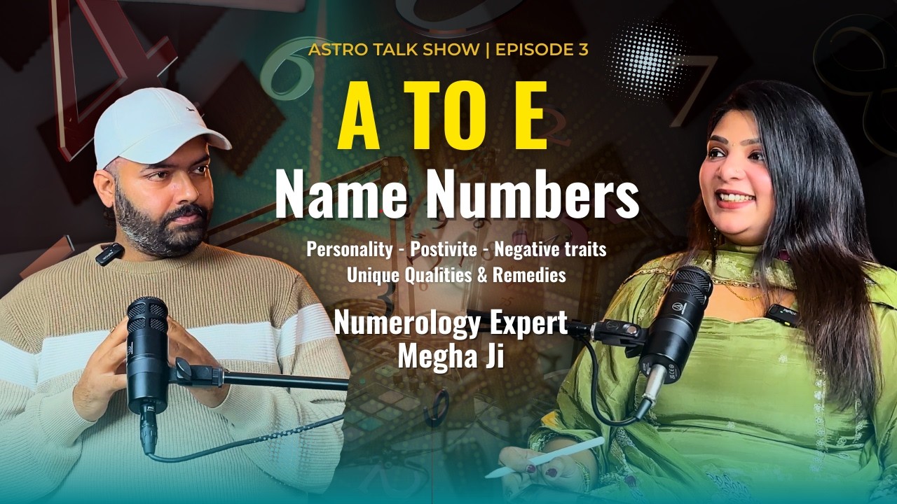 Name Numerology A to E Explained | Meaning of A, B, C, D, E in #Numerology |  Numerologist Megha 