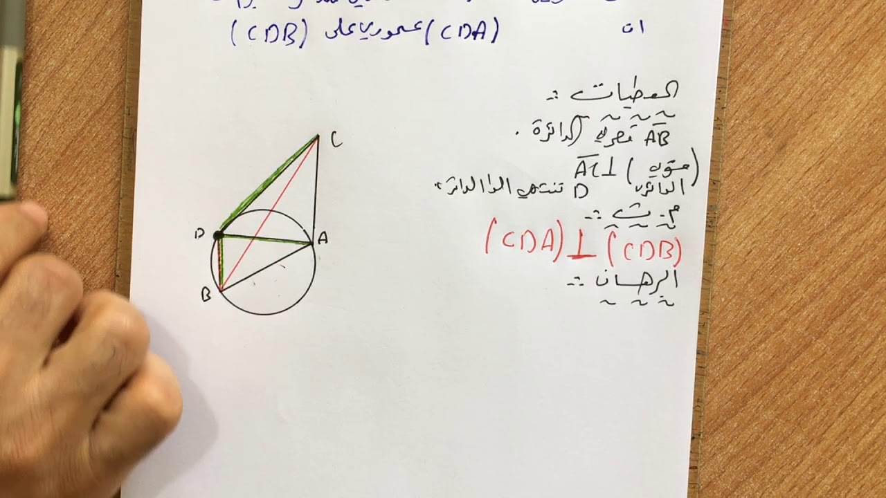 رياضيات السادس العلمي /تمارين المجموعة الاولى (1-6) / س6/رعــــــد ابراهيــــم