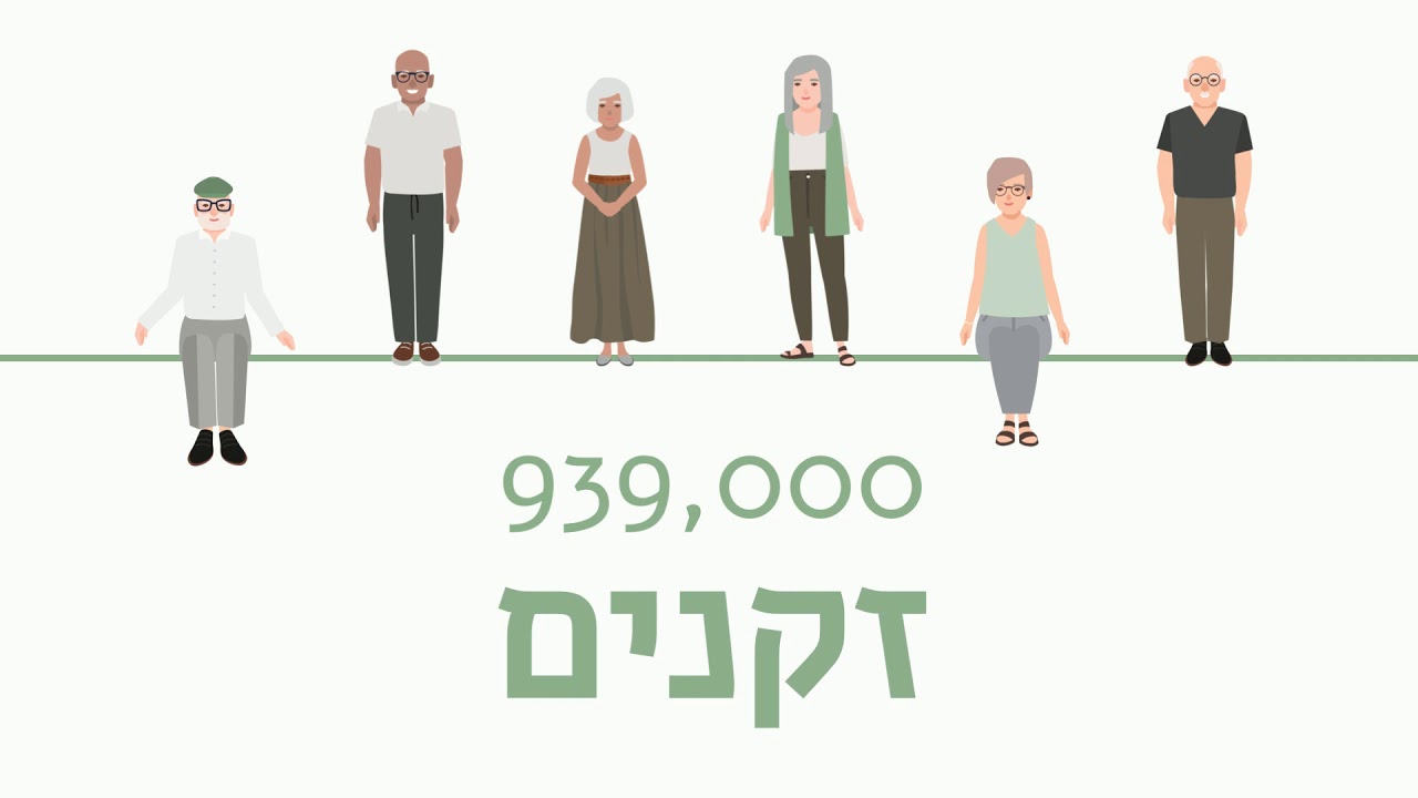 IL עיין ערך: זיקנה קורס יסודות בגרונטולוגיה| משרד הבריאות | קמפוס